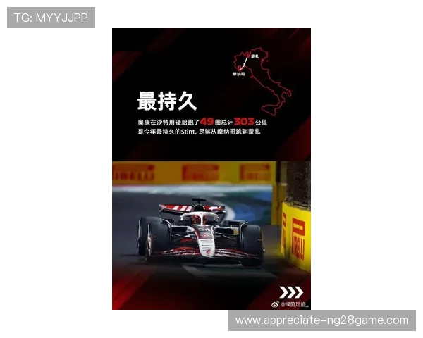 F1新赛季格局生变豪门争锋新星崛起引爆全球关注赛道风云再起掀热潮 F1新赛季格局生变豪门争锋新星崛起引爆全球关注赛道风云再起掀热潮