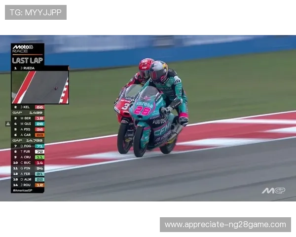 MotoGP最新赛季风云再起车手竞技激烈争夺积分榜 MotoGP最新赛季风云再起车手竞技激烈争夺积分榜