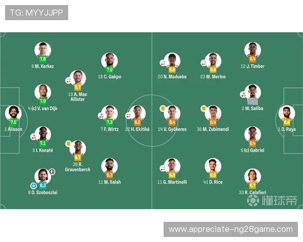 利物浦俱乐部新赛季阵容调整与战术变化解析 利物浦俱乐部新赛季阵容调整与战术变化解析