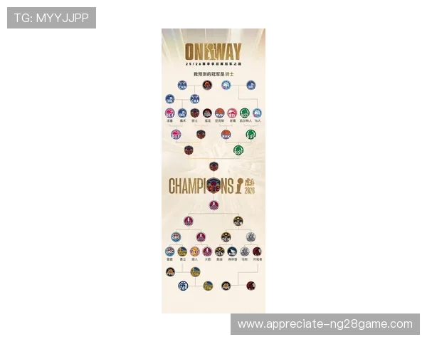 欧洲冠军联赛最新战报：豪门鏖战激战正酣揭示球队新赛季走势