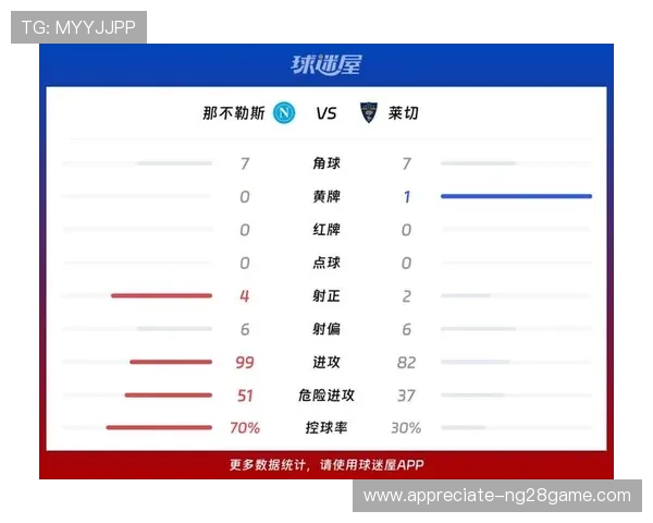 莱切俱乐部最新赛季战绩与未来发展趋势全面解析