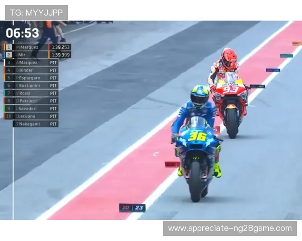 马尔凯斯回归赛场引发激烈角逐MotoGP赛季焦点分析