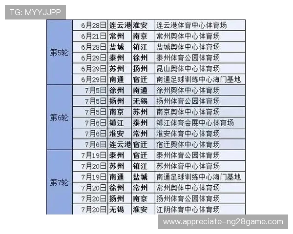 苏州超级联赛最新赛程及官方资讯全面发布